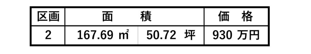 富士宮市万野原新田10区画分譲地