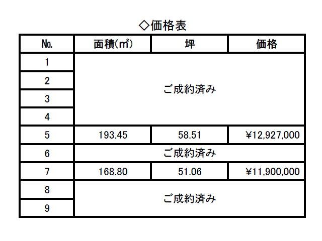 〈富士市柚木松岡〉1,190万円～