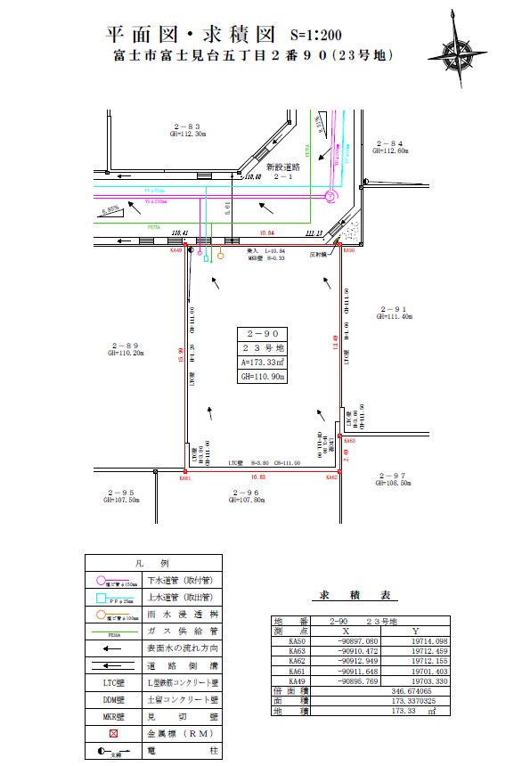 ★富士市富士見台分譲　子育て世代にお勧め住環境★