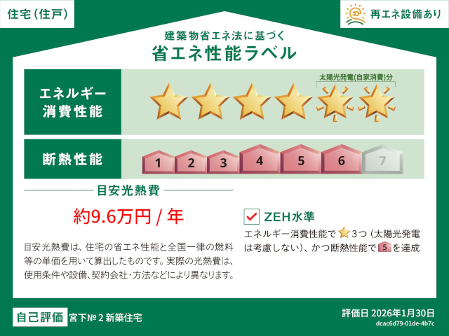 〈富士市宮下No.2〉3,380万円