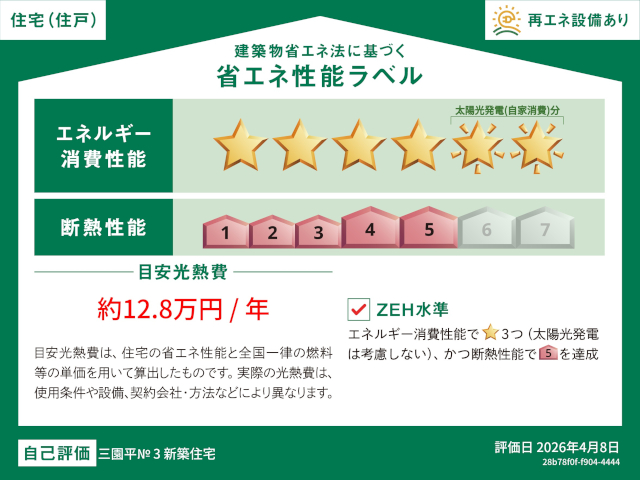 〈富士宮市三園平No.3〉3,088万円