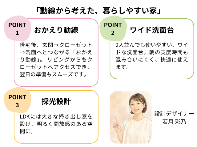 〈富士市柚木穴掘No.2〉3,324万円